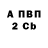 Альфа ПВП VHQ ArTeMiDa BY